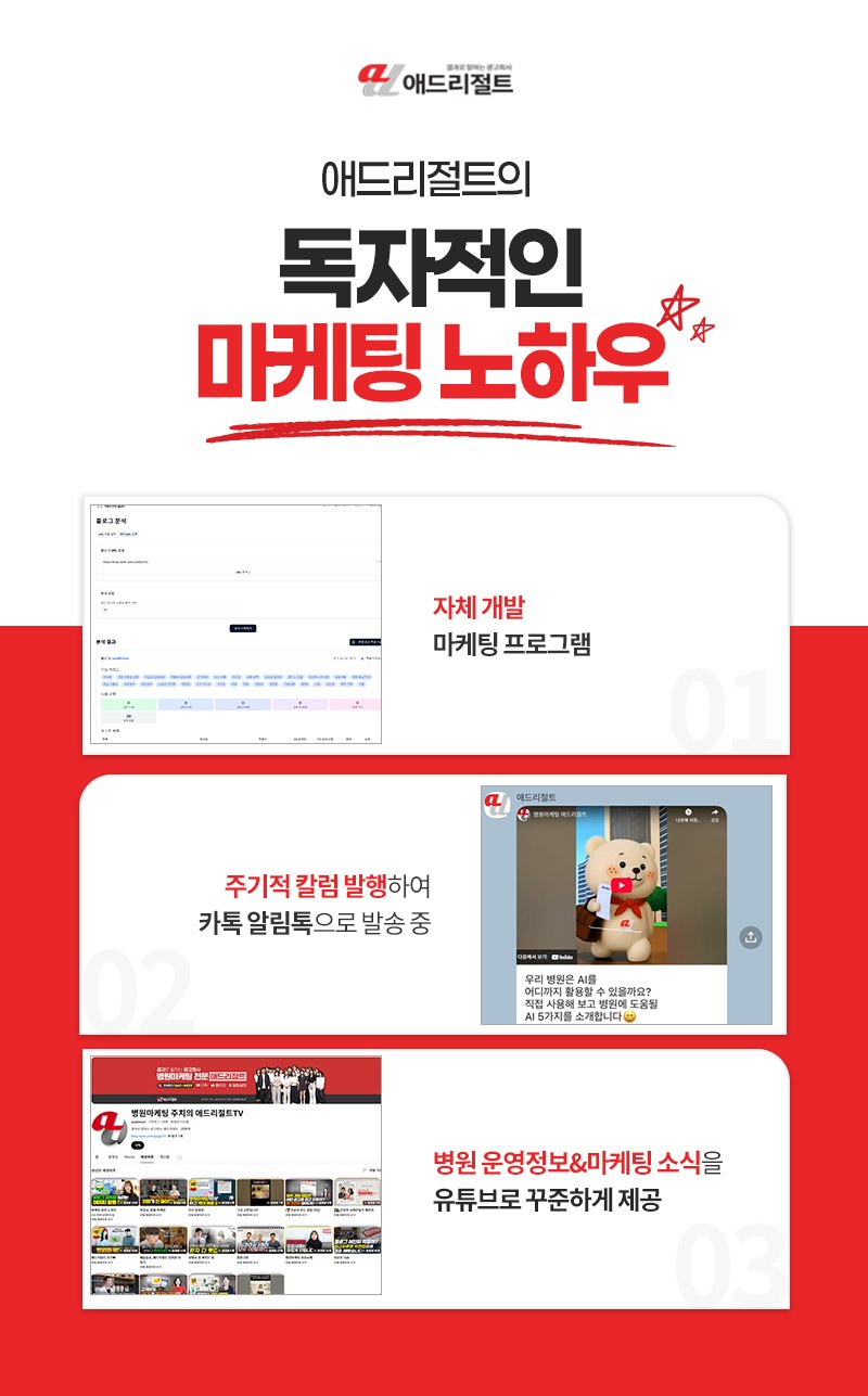 AIO SEO